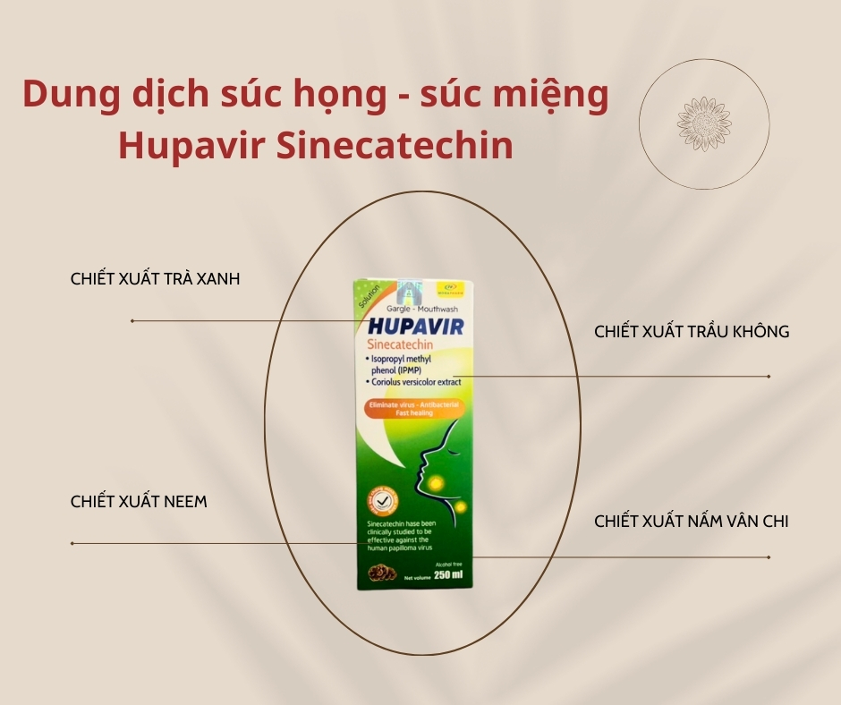 Dung dịch súc họng - súc miệng Hupavir Sinecatechin
